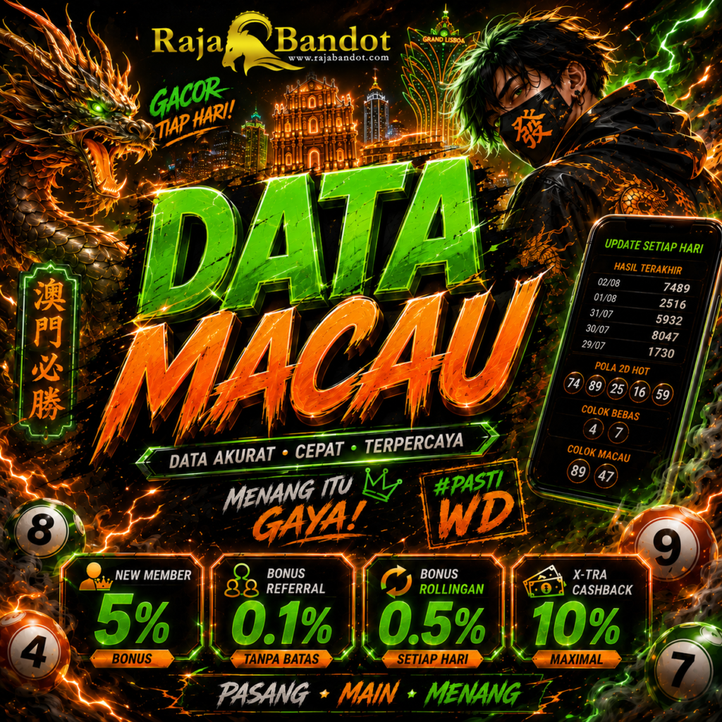 RAJABANDOT